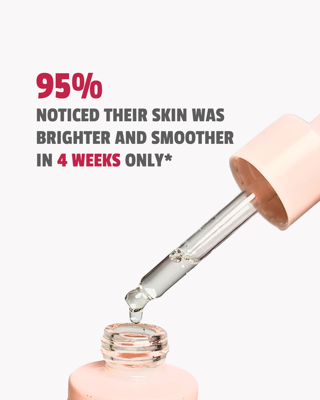 Clarifying Serum 2% SA, 3% niacinamide