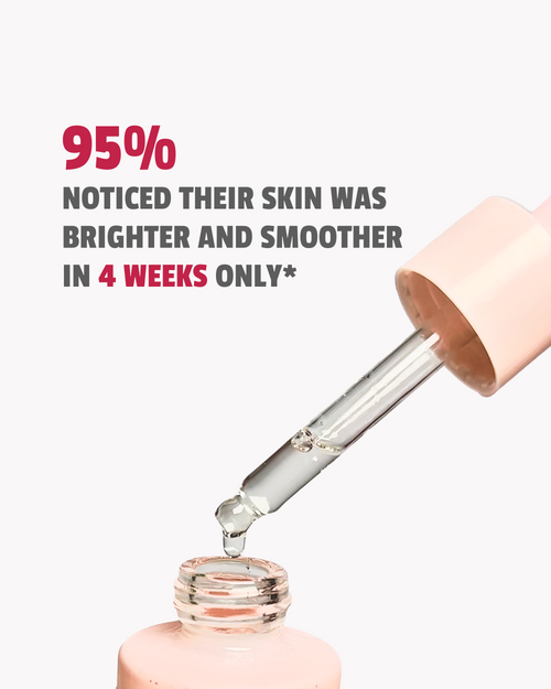 Clarifying Serum 2% SA, 3% niacinamide